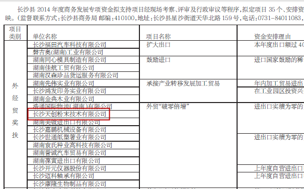 Lɳh2014̄(w)l(f)չ(xing)Yű